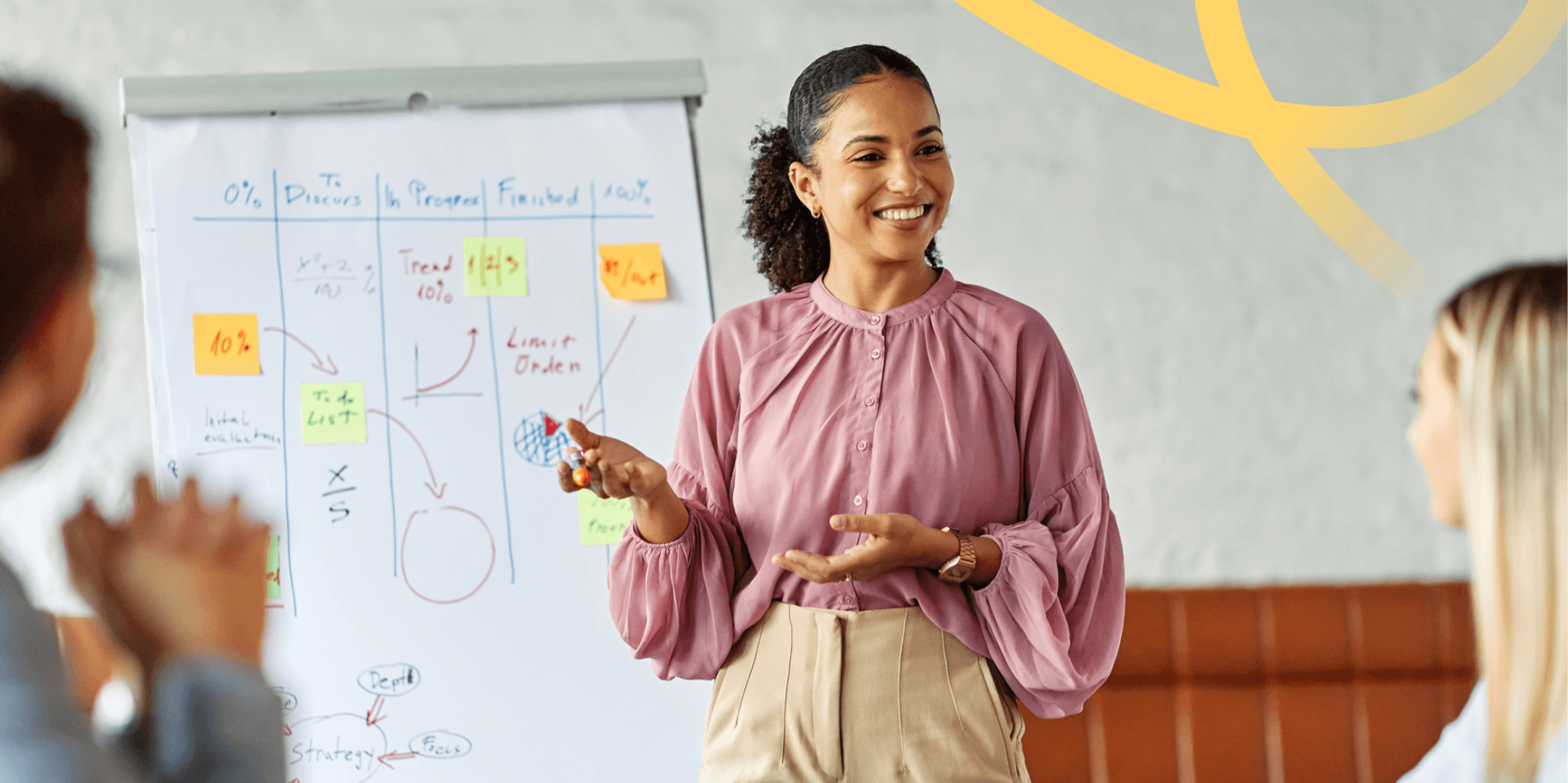 A woman is standing and gesturing to her colleagues in front of a whiteboard that has post-it notes on it.