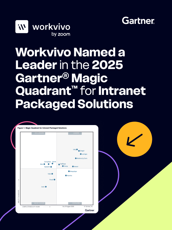 Workvivo named a leader in the 2025 Gartner® Magic Quadrant™ for Intranet Packaged Solutions for the third year in a row!