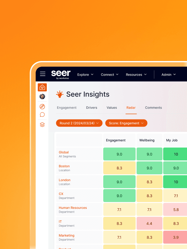 Seer by Workvivo